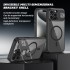WITTYCOMBO Stylish iPhone Combo: Magnetic Case, Bone Conduction Headphones & Fast Charger WITTYCOMBO Stylish iPhone Combo: Magnetic Case, Bone Conduction Headphones & Fast Charger